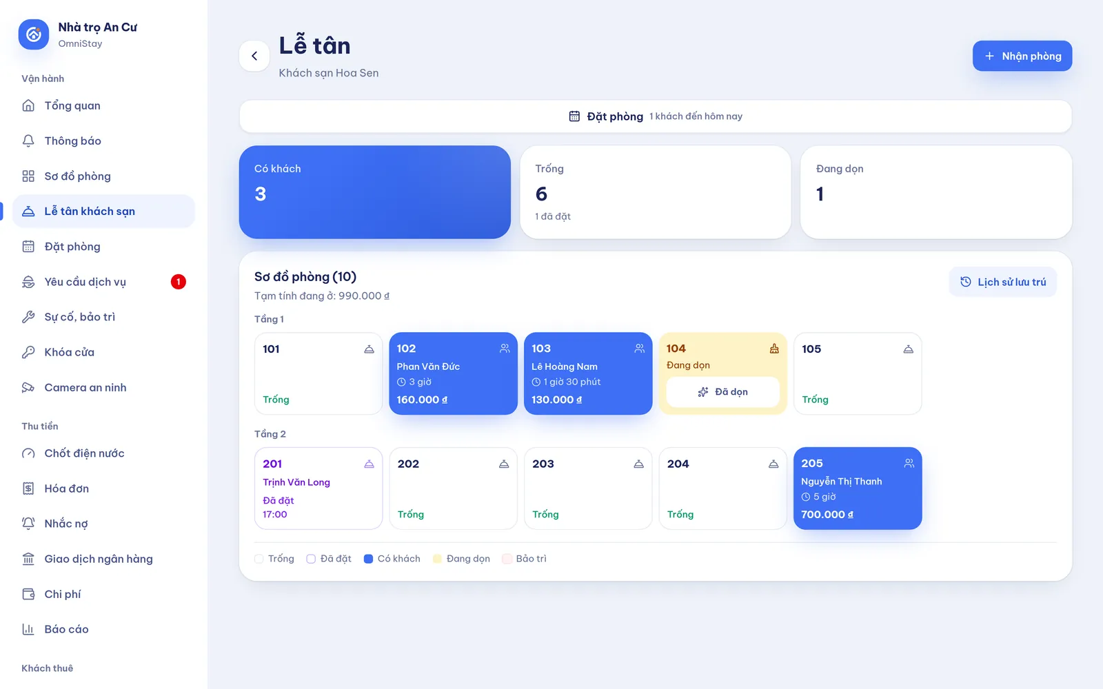 Màn hình lễ tân khách sạn